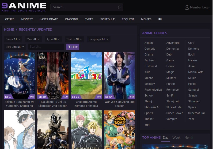 The 20 Best Gogoanime Alternatives The Real Site The