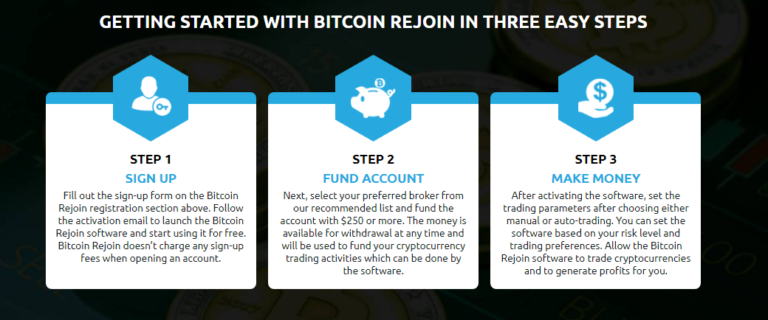 bitcoin rejoin review