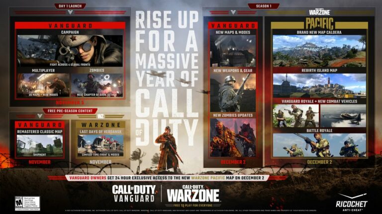 CoD: Warzone's new map finally has a name and a start date