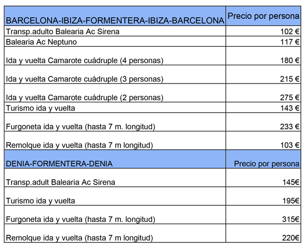 ‘General call’ to those interested in participating in the 2022 Spanish Championship